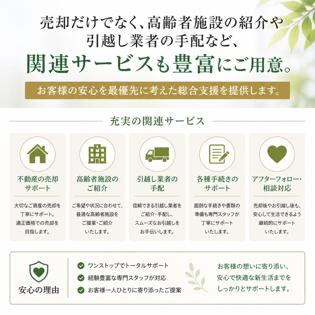 幅広いサポート内容