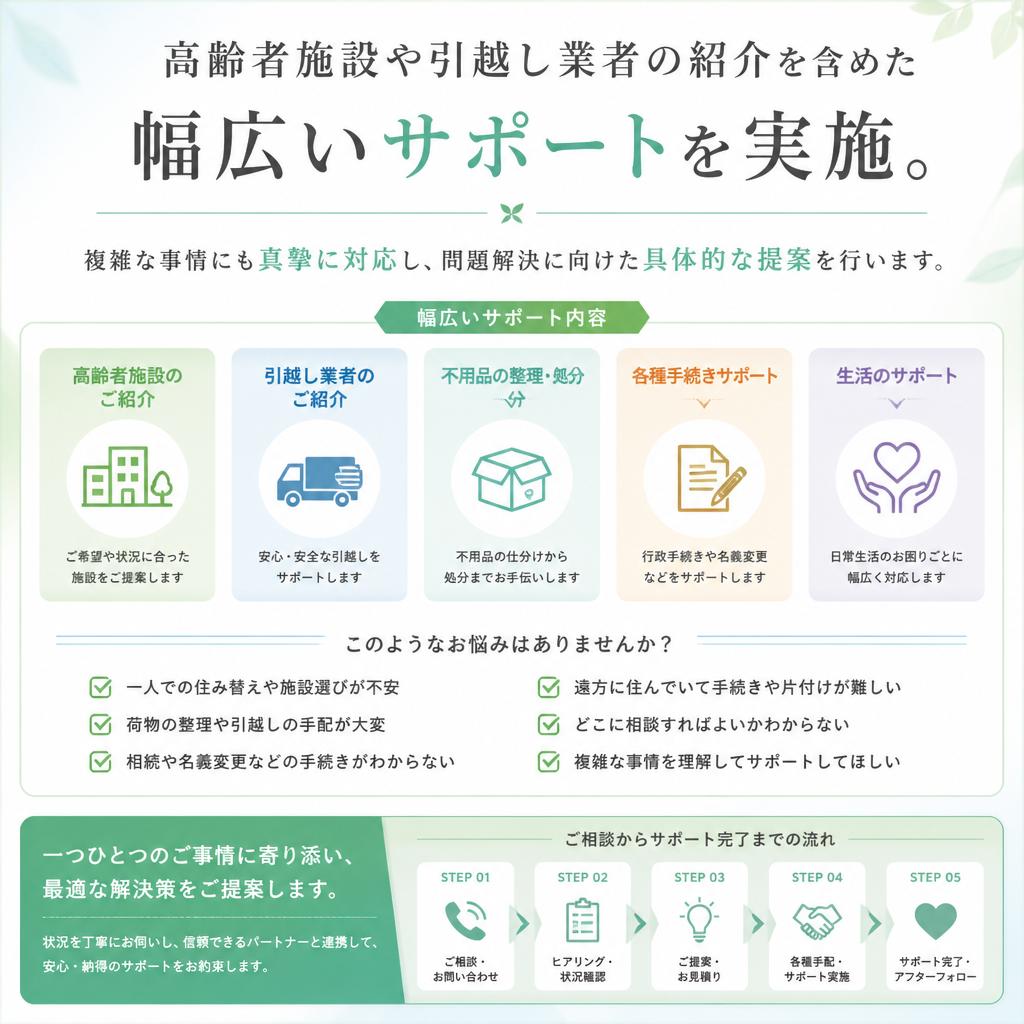 安心のサポート体制